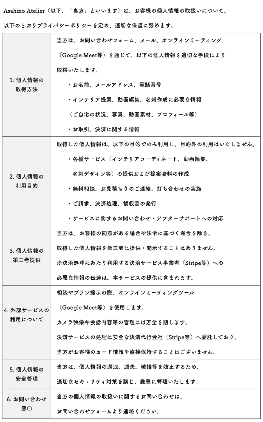 プライバシーポリシー